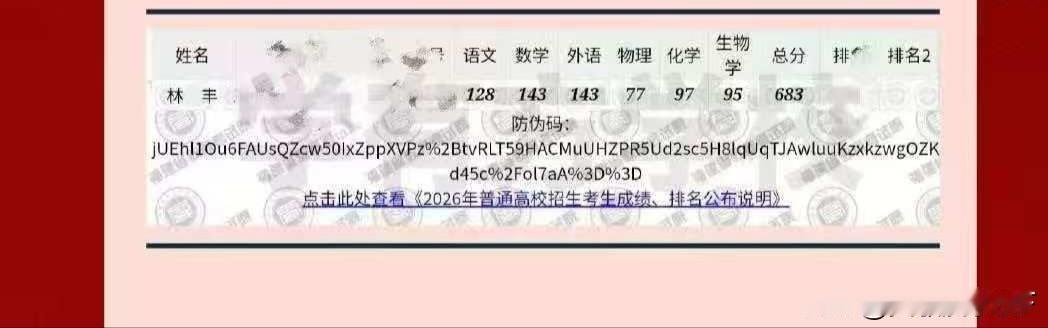 今年我们学校出了一位顶尖学霸，高考总分683分，全省排名63名。这次考试他唯独物