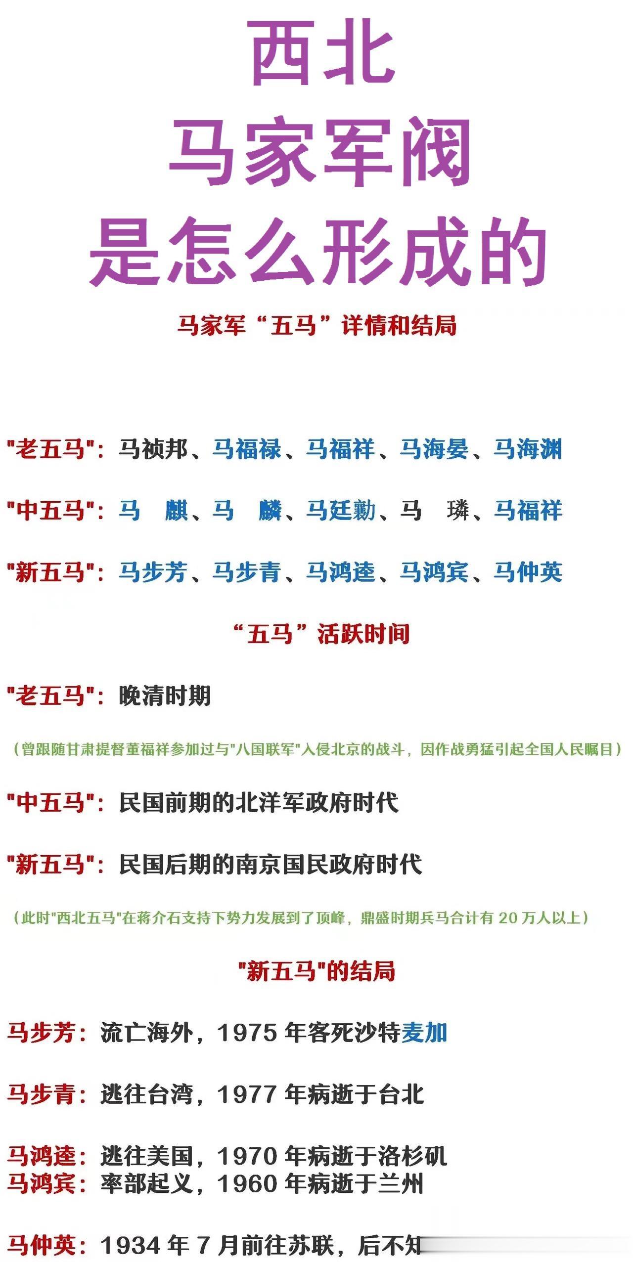 西北“马家军”的亲戚关系
其实，“马家军”分为“青马”，“宁马”和“甘马”三股势