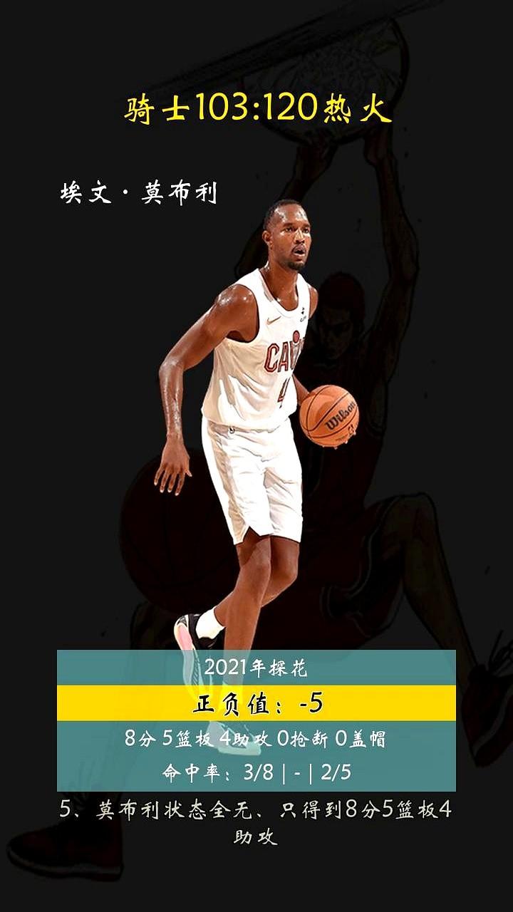 骑士队这球输得有点憋屈！

主场作战，结果103比120被热火队摁着打，人家的五