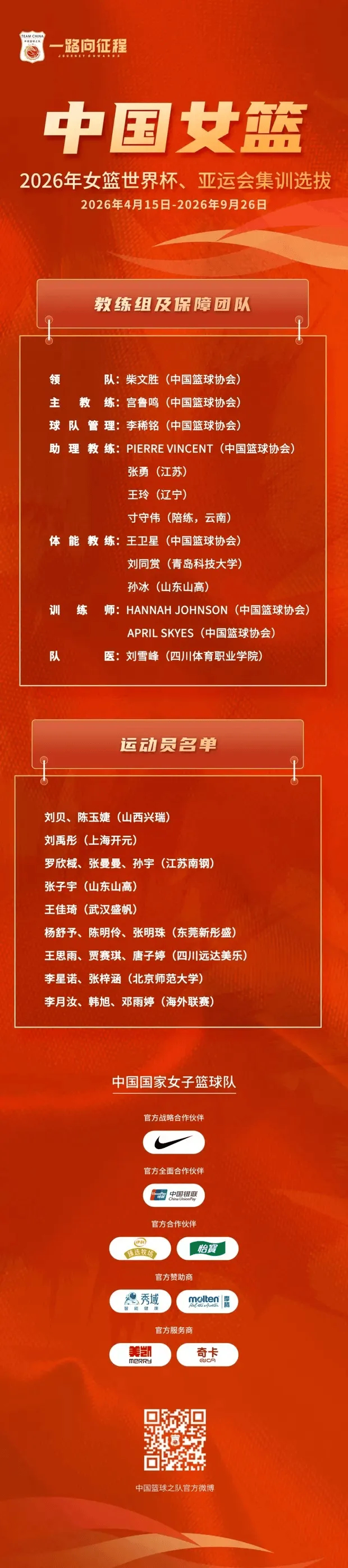 #邓雨婷入选女篮集训名单# 今天公布中国女篮备战女篮世界杯集训名单，具体名单见图