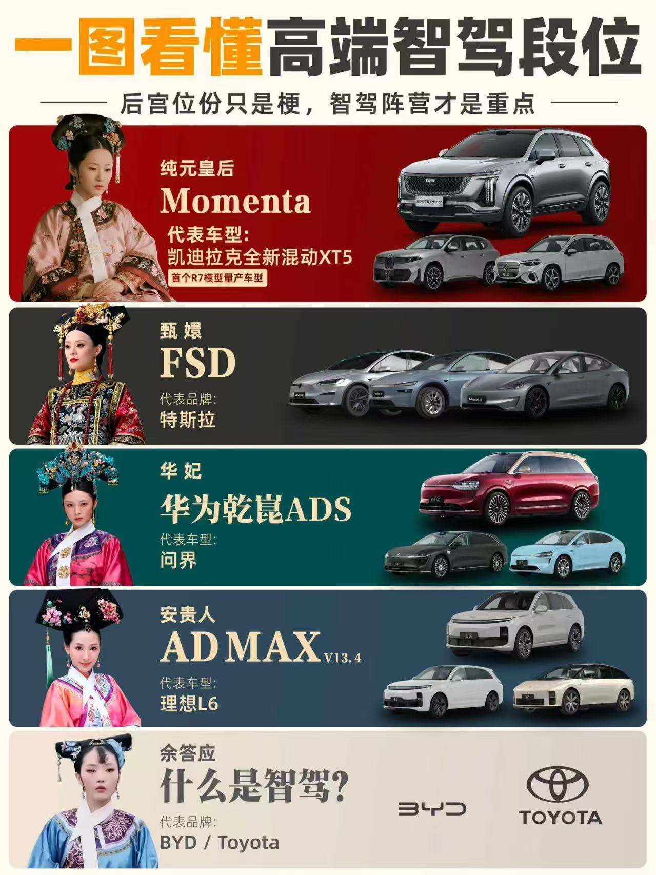 这样拉踩，不好吧？新能源大牛说