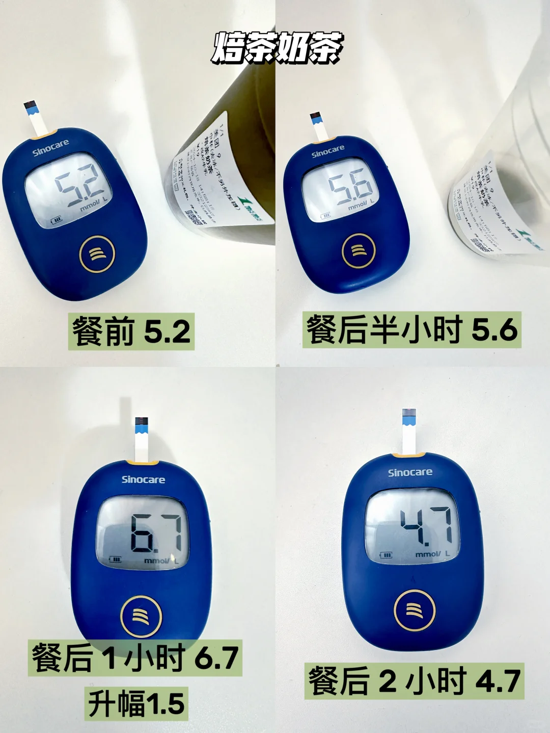 可冲！一点点焙茶奶茶升糖测试 | 热量参考