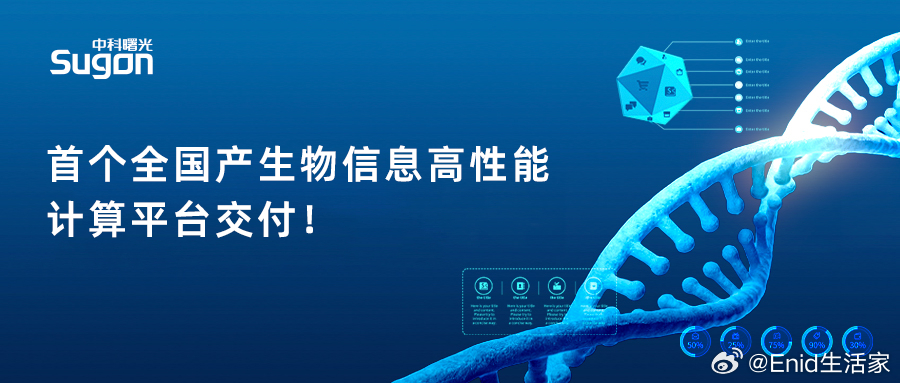 首个全国产生物信息高性能计算平台交付，填补领域空白中科曙光今日披露消息，中科曙光
