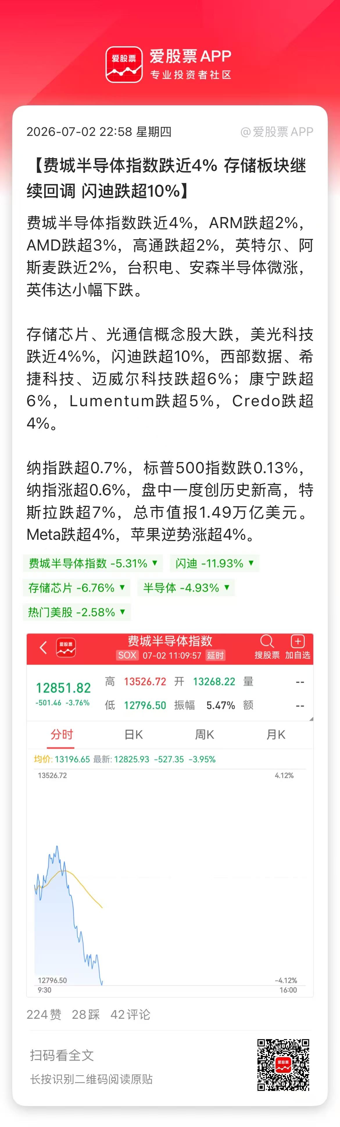 今晚美股道指创历史新高，成分股耐克、波音、苹果，高盛领涨，都是老登啊；纳指冲高后