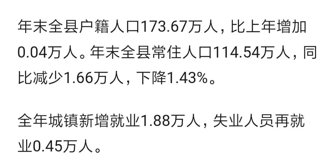 亳州市涡阳县公布2023年常住人口和户籍人口数据
去年全县常住人口114.54万
