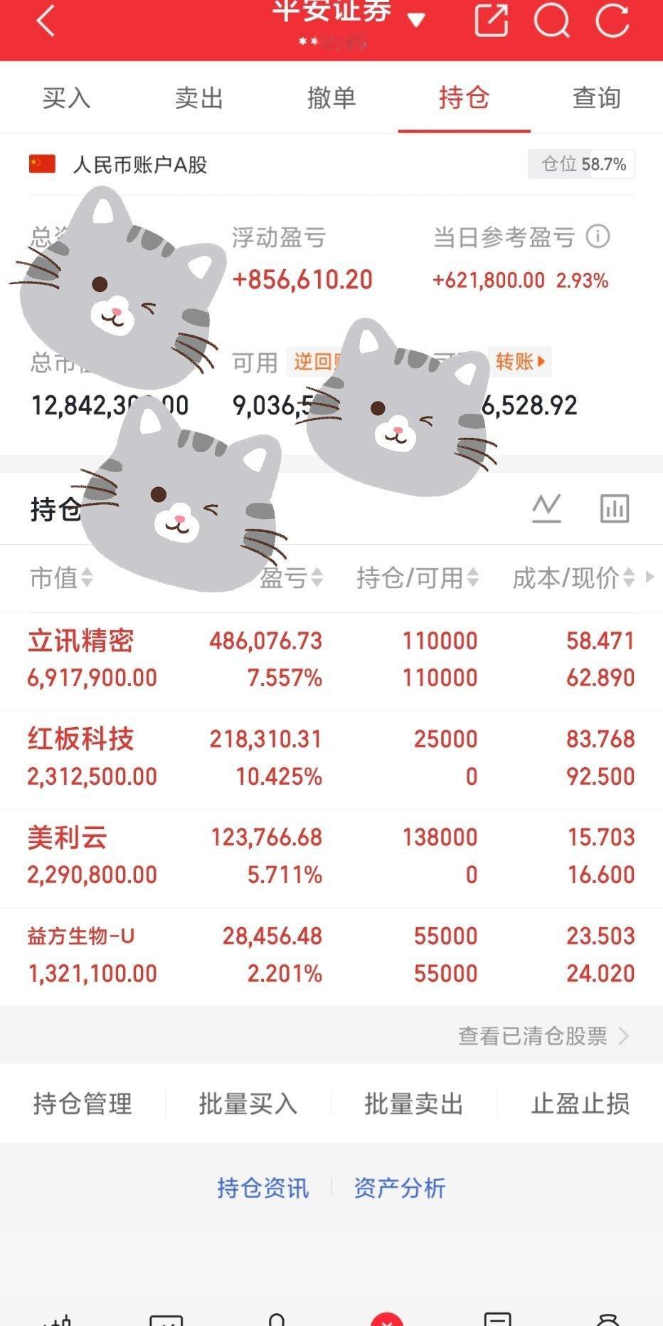 7.27周一收工持：立讯精密（按兵不动） 、益方生物（减半仓）进：红板科技、美利