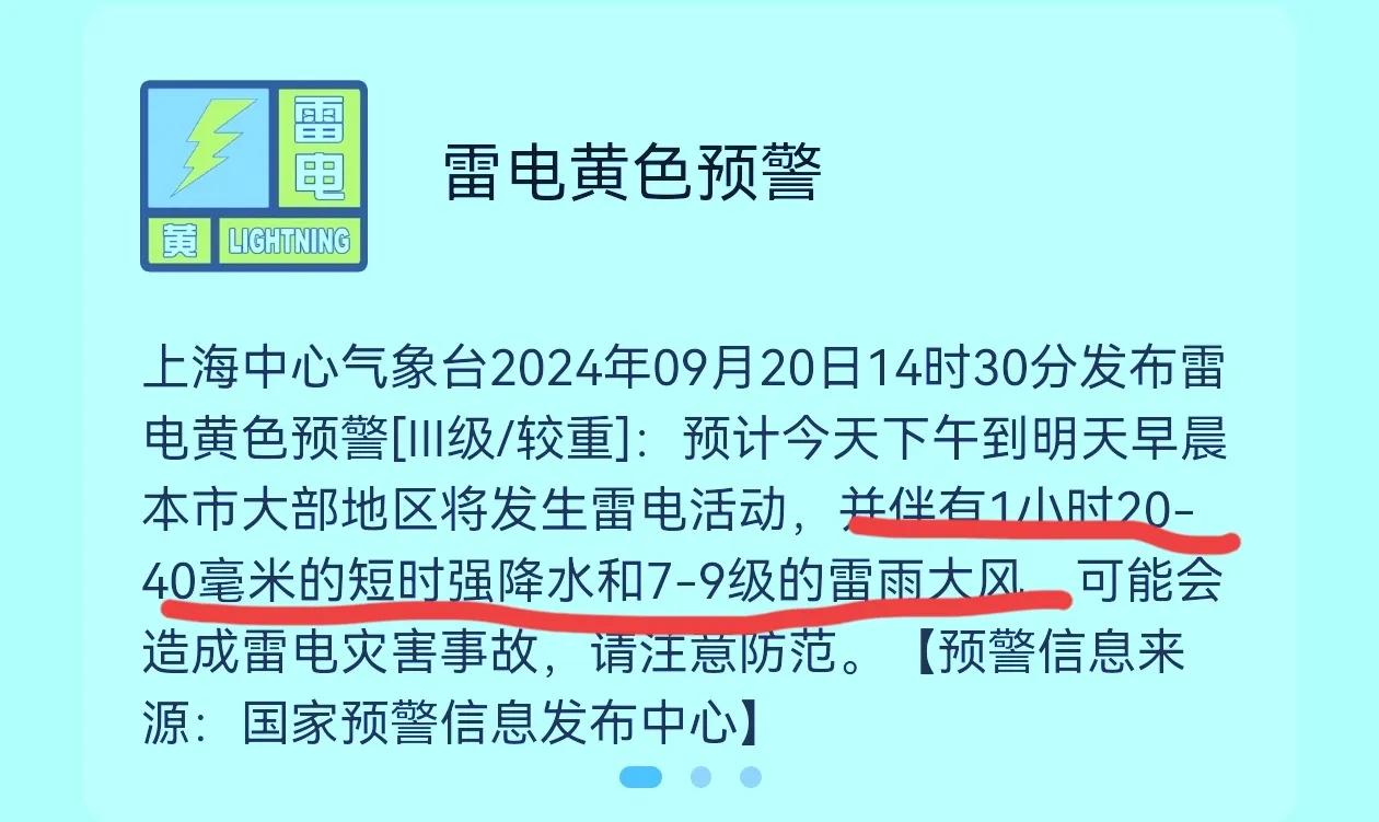 从现在起到明天（9.21日）早晨，将有强降水与大风。
上海中心气象台今天14时3