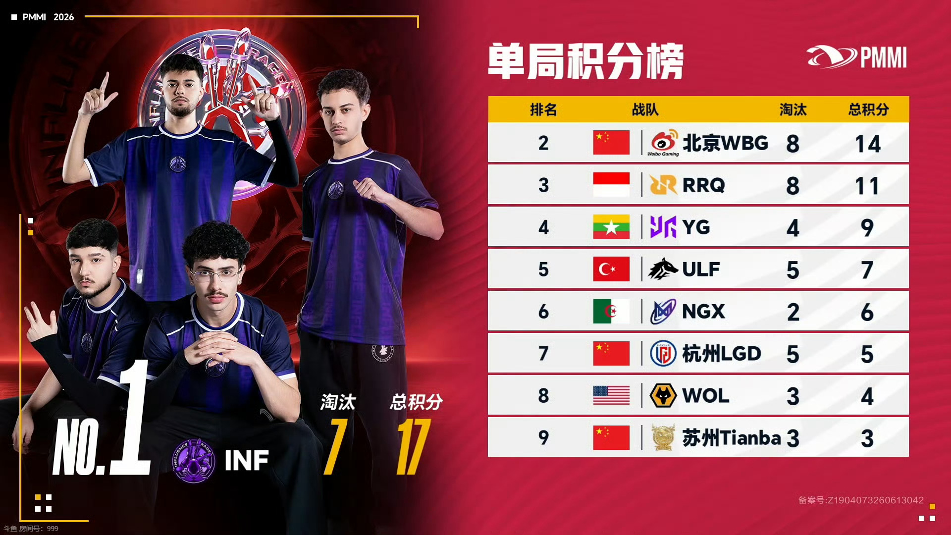 WBG8淘汰尽力局明天加油 相信你们💪澳门邀请赛小组赛想进圈先过年中这关