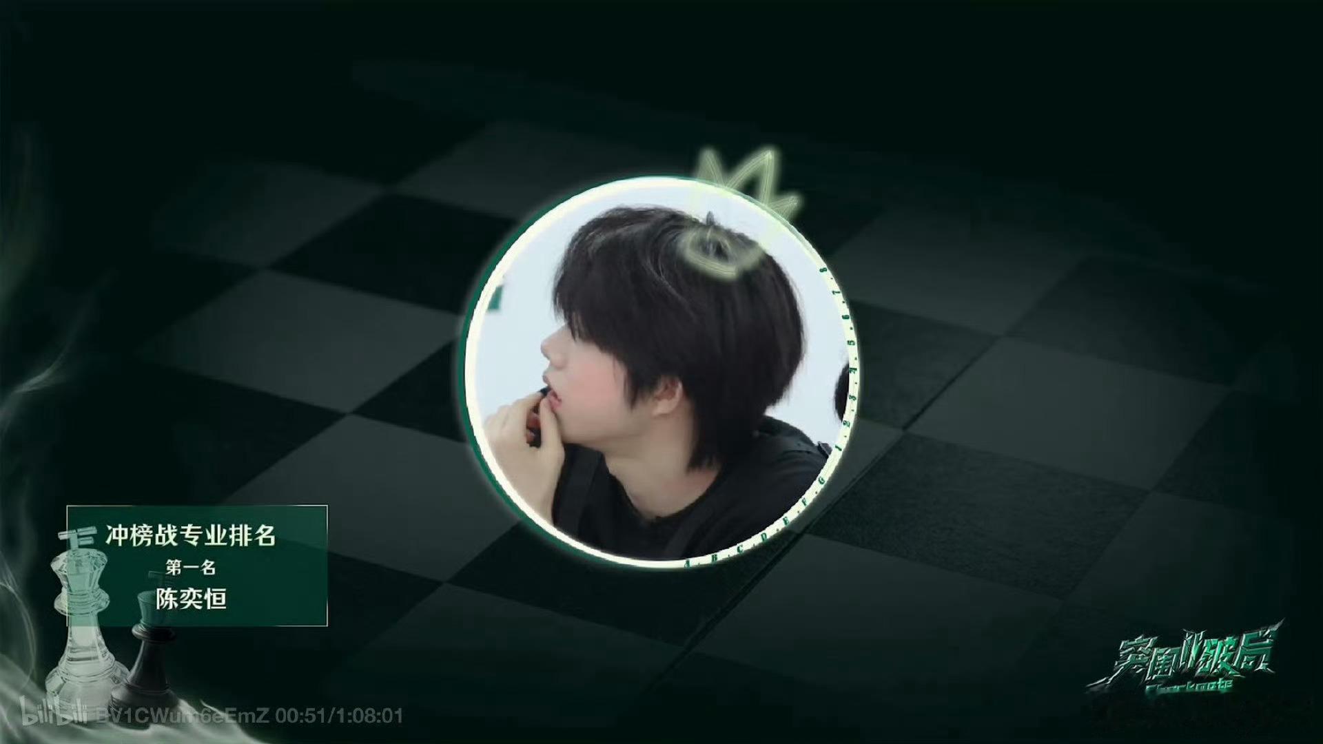 陈奕恒考核第一 经历过排名起伏与舆论纷扰，陈奕恒始终专注提升自我，本次考核强势拿