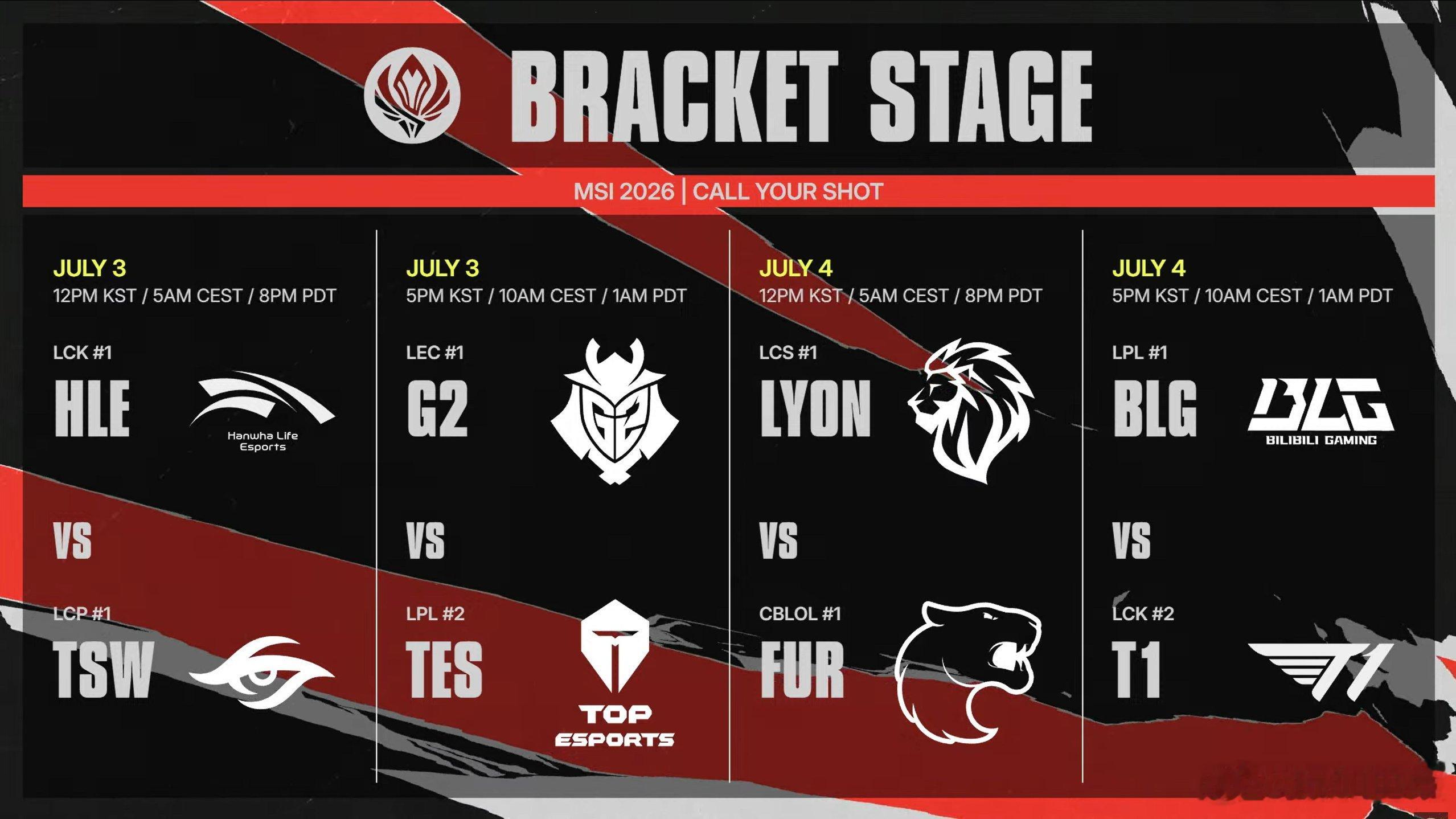 MSI淘汰赛首轮对战【7月3日】HLE 🆚 TSWG2 🆚 TES【7月4日