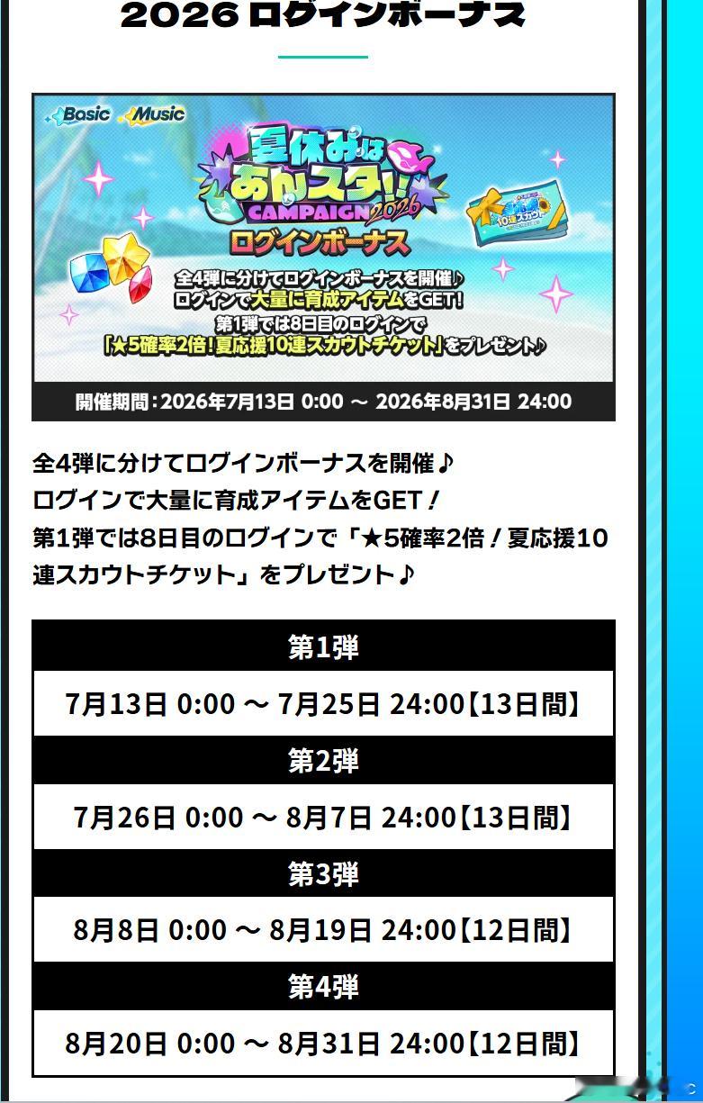 1、超produce大作战，⭐5确率2倍十连券。新action Honeycom