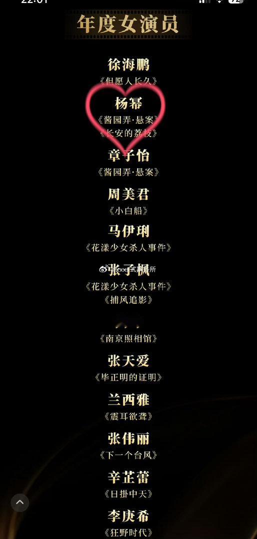 杨幂入围中国电影导协初评入围最佳女演员名单 