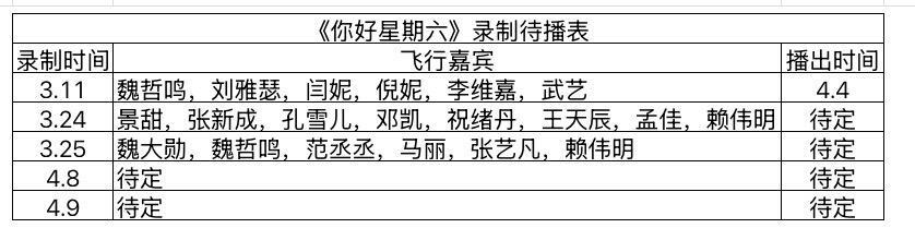 你好星期六《你好星期六》最新录制待播表已经开始期待了！你好星期六 