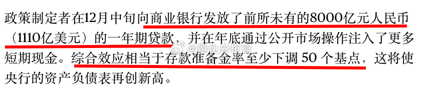 当前货币足够宽松 ​​，降准近在咫尺 ​​​