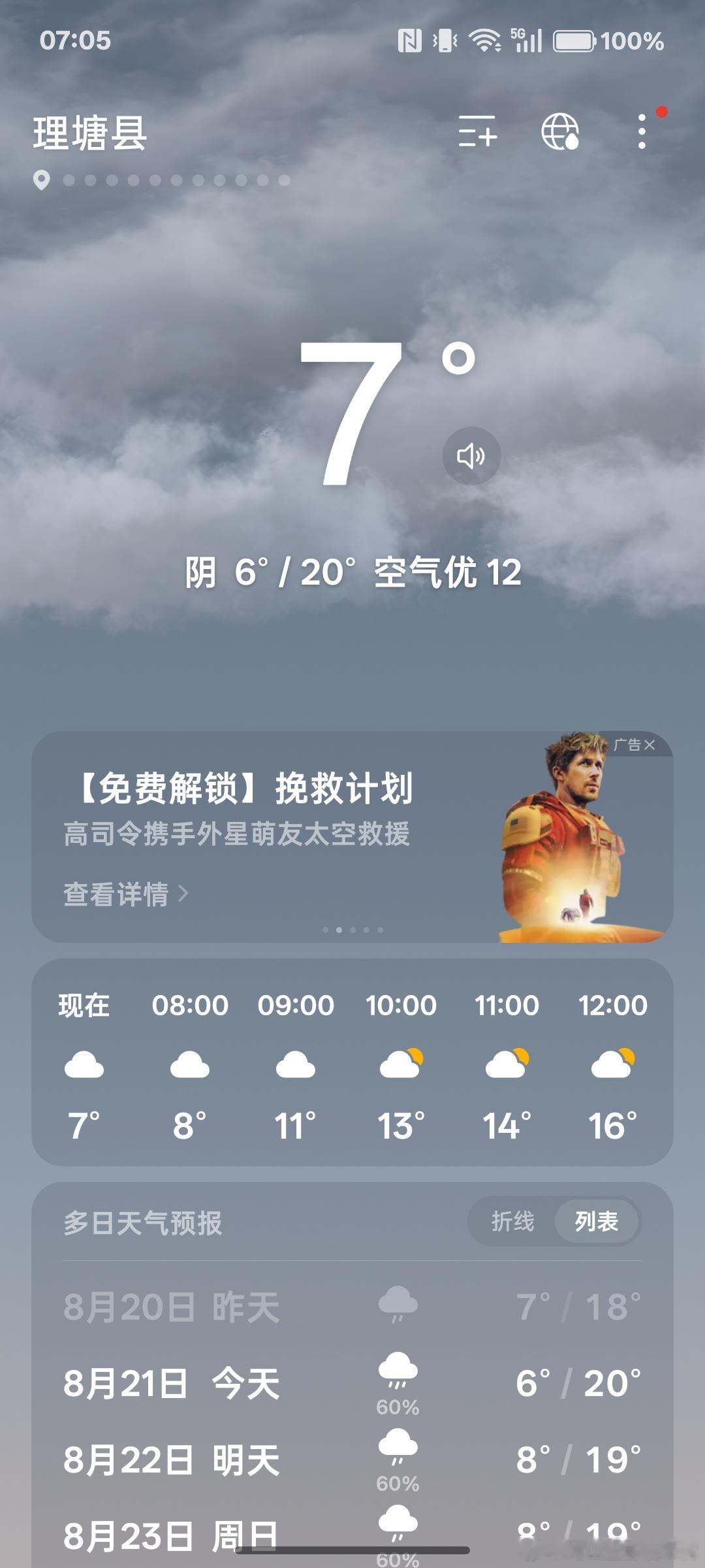 冷风阵阵，阴雨绵绵，不知道今天的成都咋样，出发，心情在路上。。。 