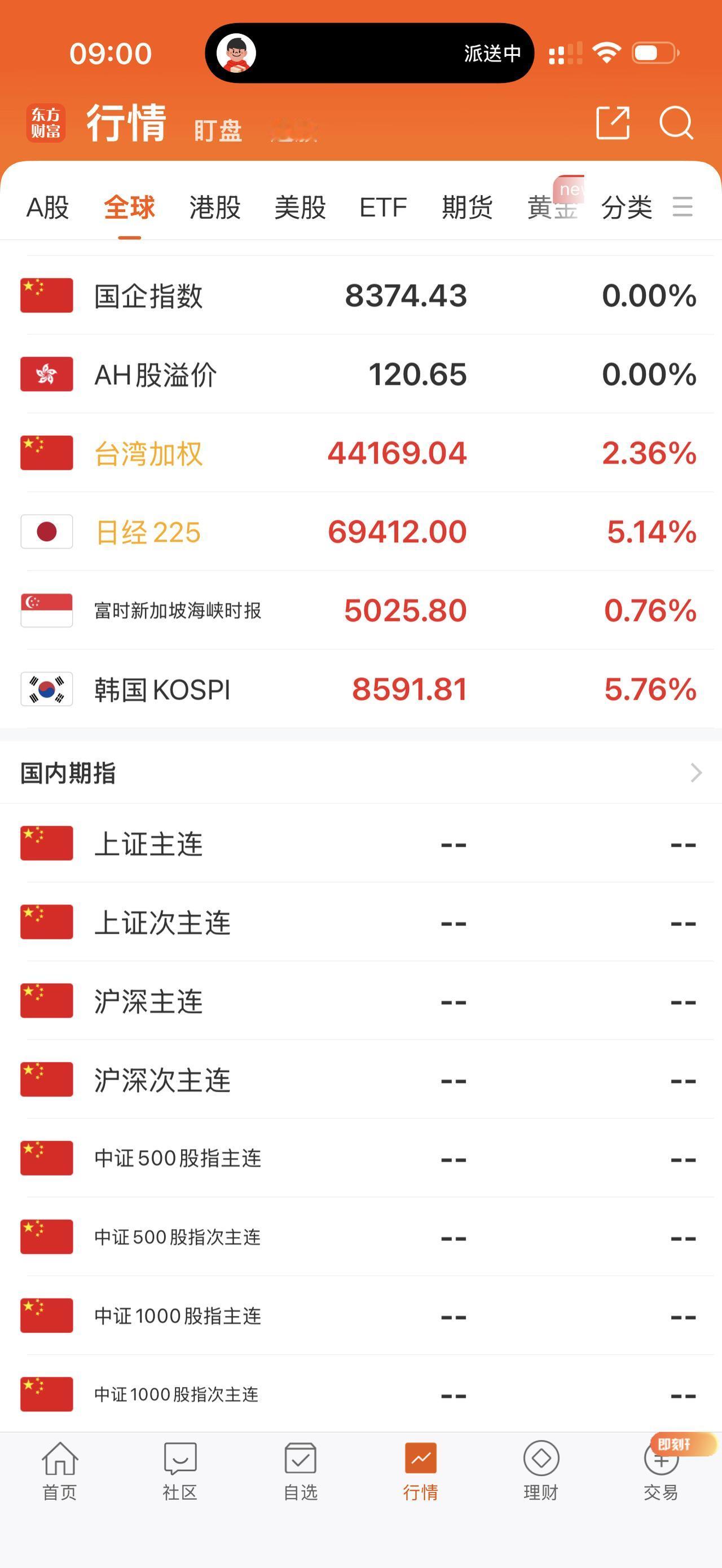 韩日连日大涨破坏金融稳定，强烈谴责
