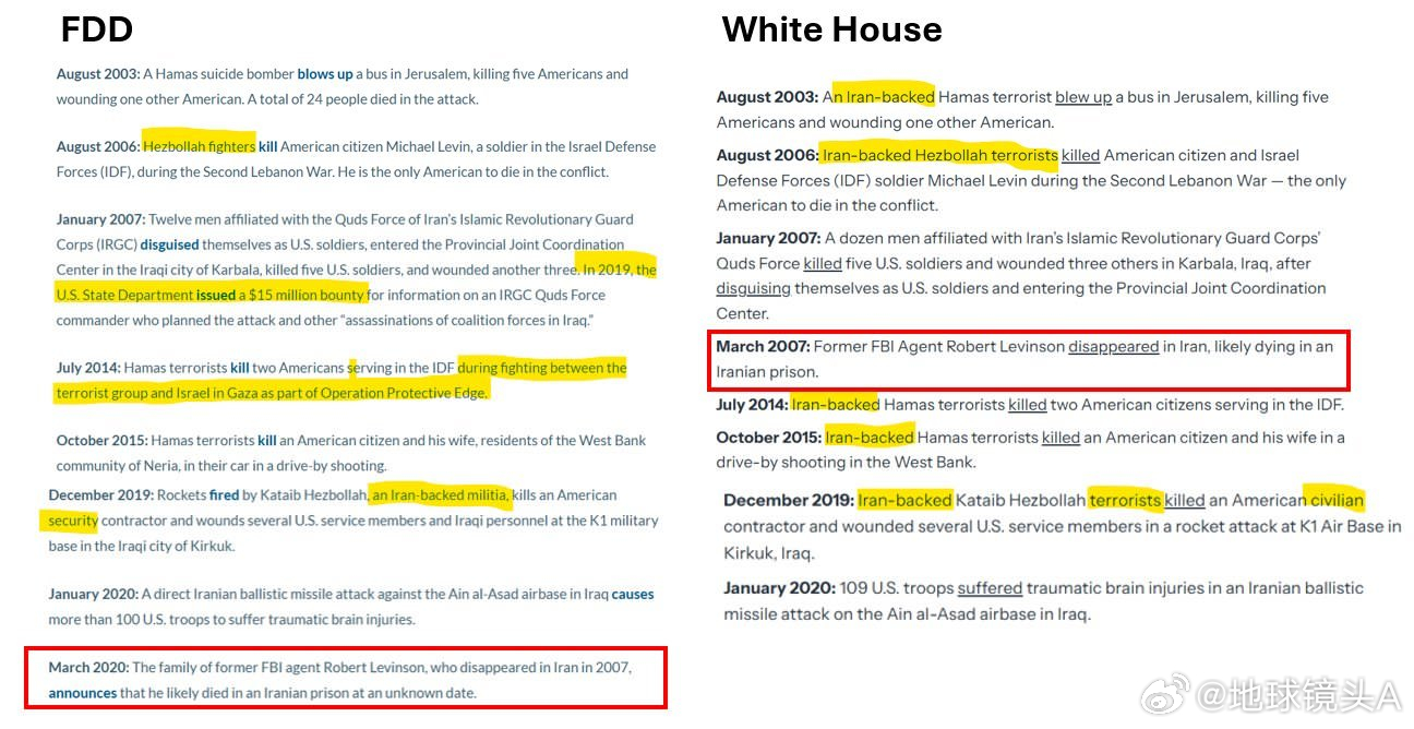 美国油价已涨30% 白宫被指控在其为美国打击伊朗进行辩护的文件中，直接抄袭了以色