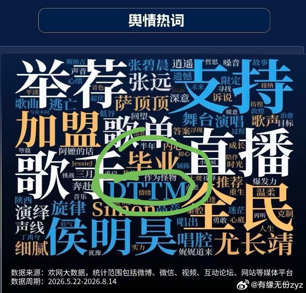 唉，怎么说呢