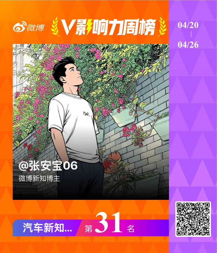 【V影响力榜 2026年第17周】「汽车新知博主周榜」揭榜啦！恭喜获得榜单前三名