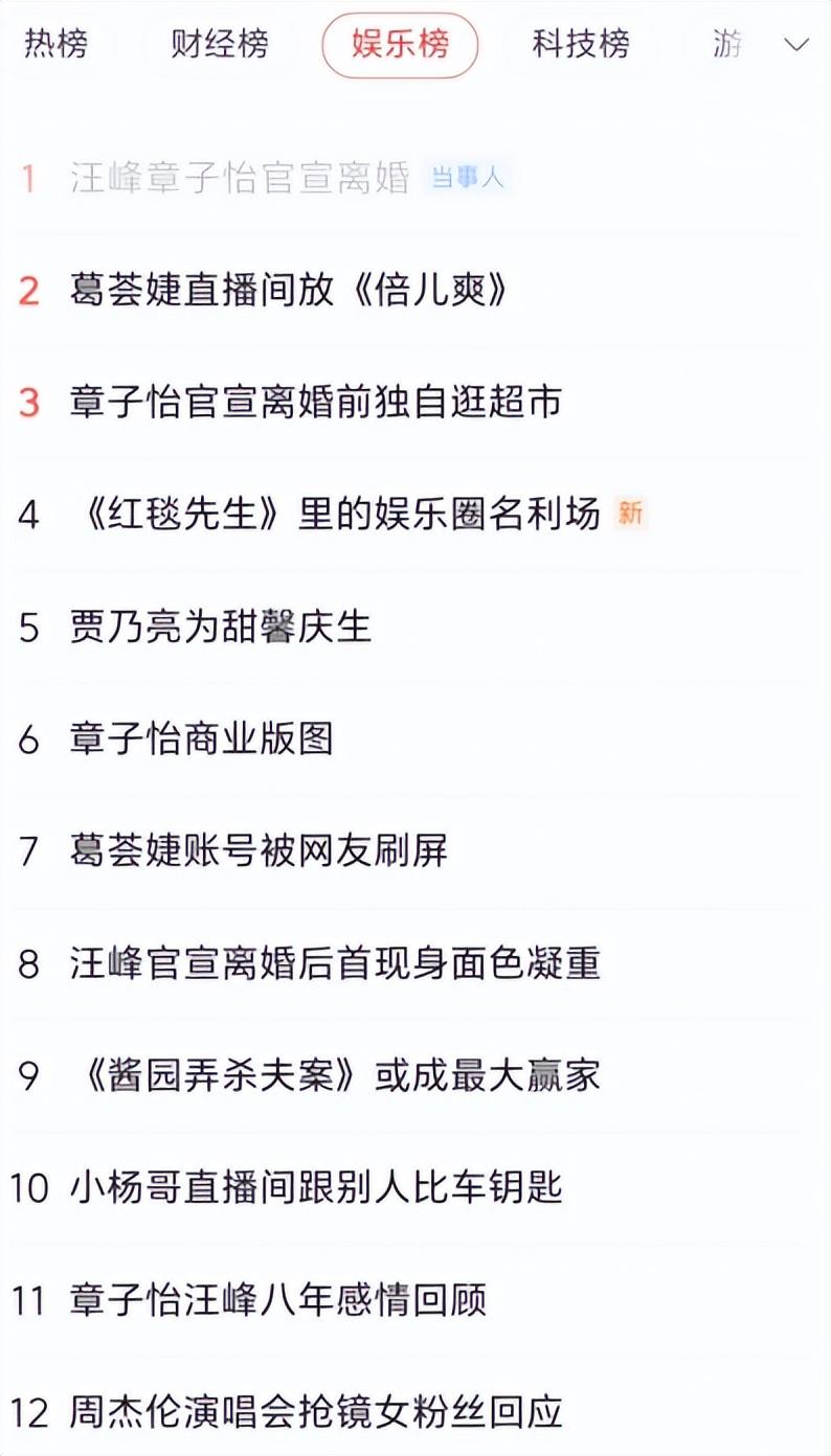 汪峰被喷渣男，粉丝不乐意了，章子怡多段感情经历被扒
汪峰和章子怡离婚的消息在社交