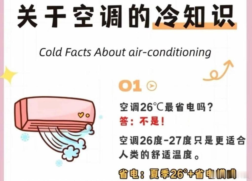 每调高1℃，耗电量可降低7%-10%？我看自己电表对比开26°和开27°没什么差