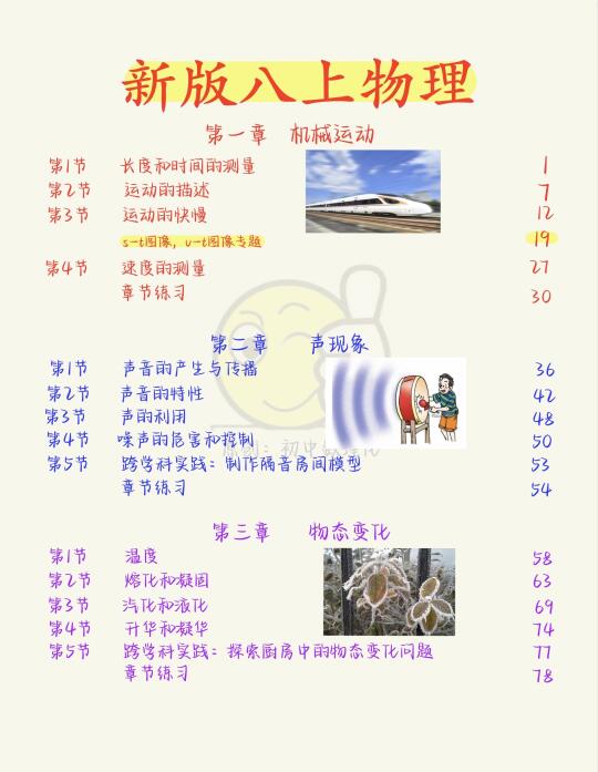 新版八下物理暑期预习纸质版新鲜出炉❗❗❗