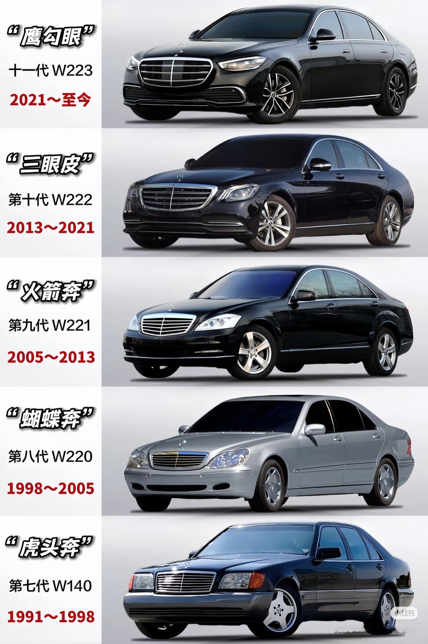 如果要选一台车，代表奔驰你觉得是 S 级还是 G 级？还是其它？ 