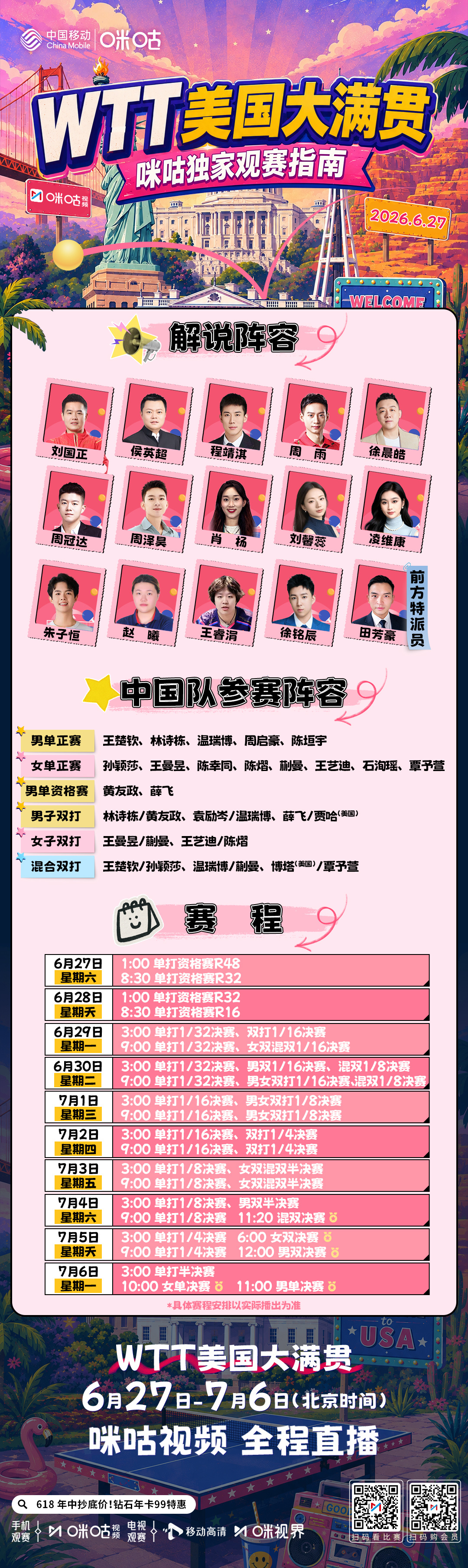 📅 乒乓球进入西七区时间#WTT美国大满贯# 🏓 📖 咪咕独家观赛指南📢