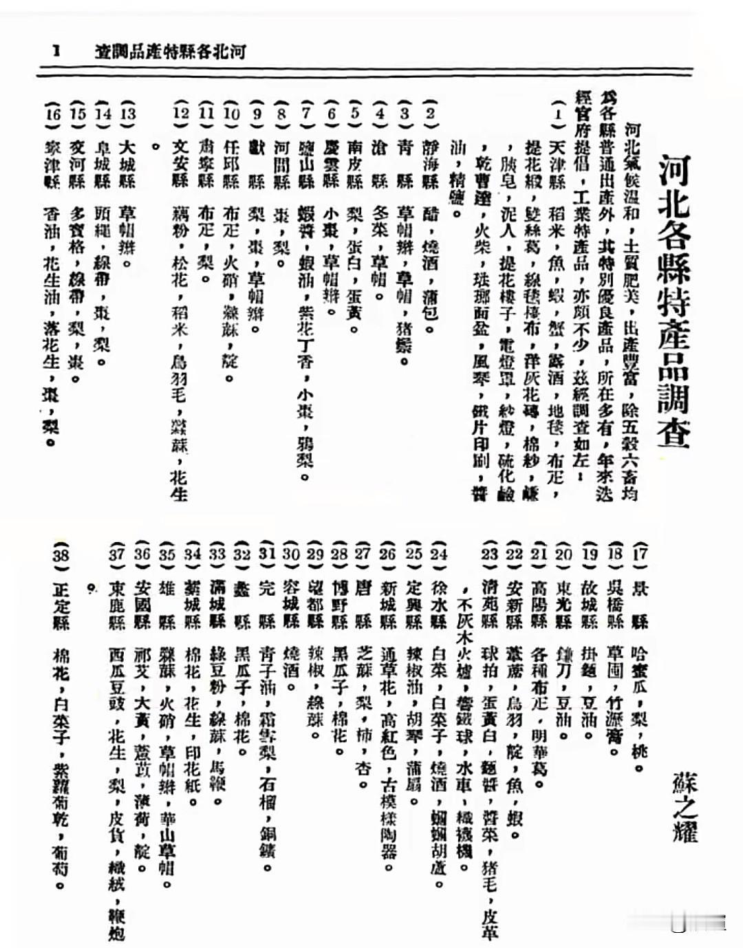 民国时期河北省各县的土特产名录，那时候的北京和天津都还属于河北省。河北