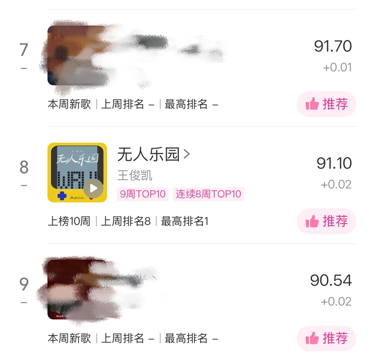 刚上线的还没送分的来送分！！周榜差0.6就能再上一名！！积分攒到两百以上的先兑换