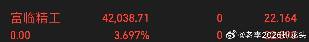 富临精工已全部卖出， 