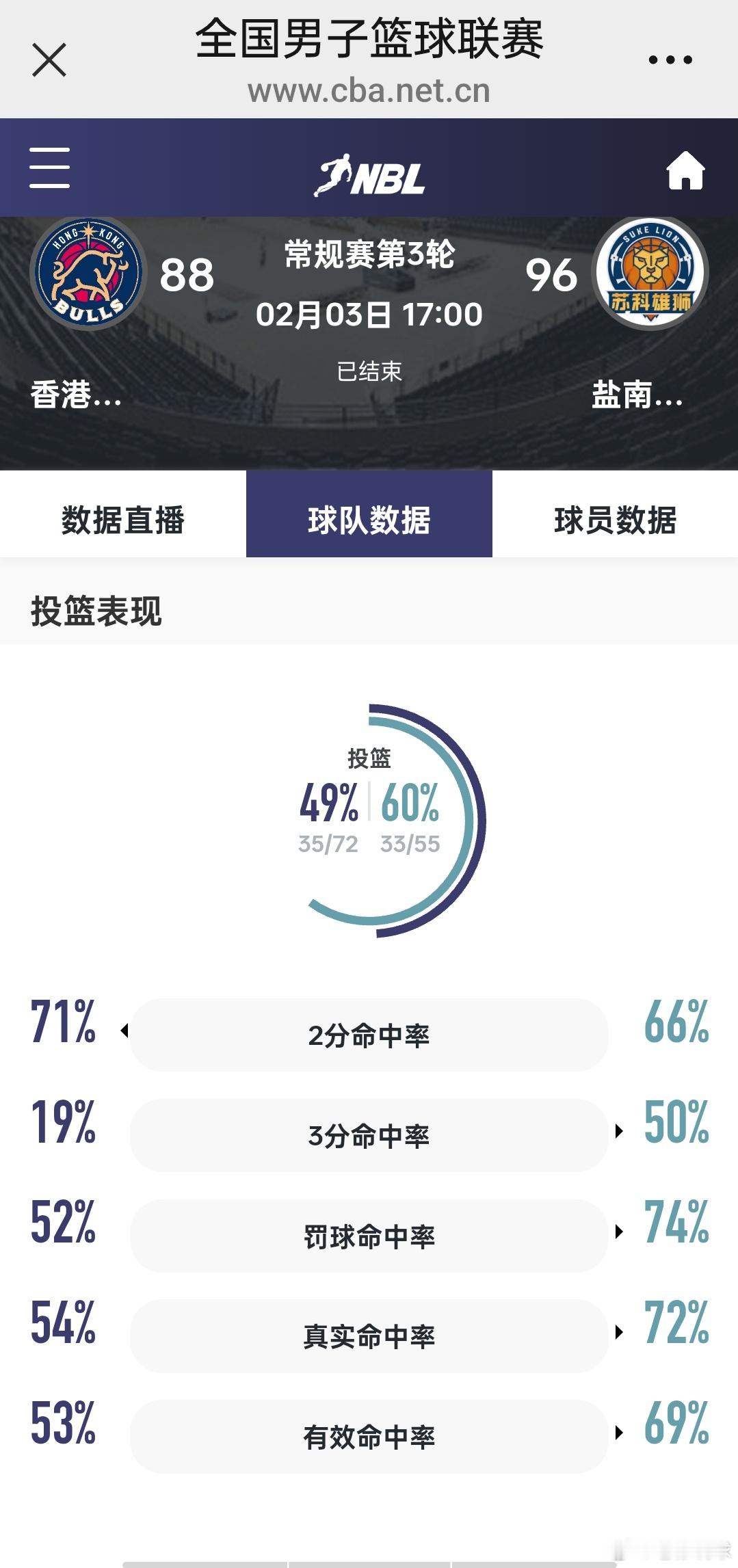 全国男子篮球联赛nbl老徐说球之旅 Where Amazing Happens！