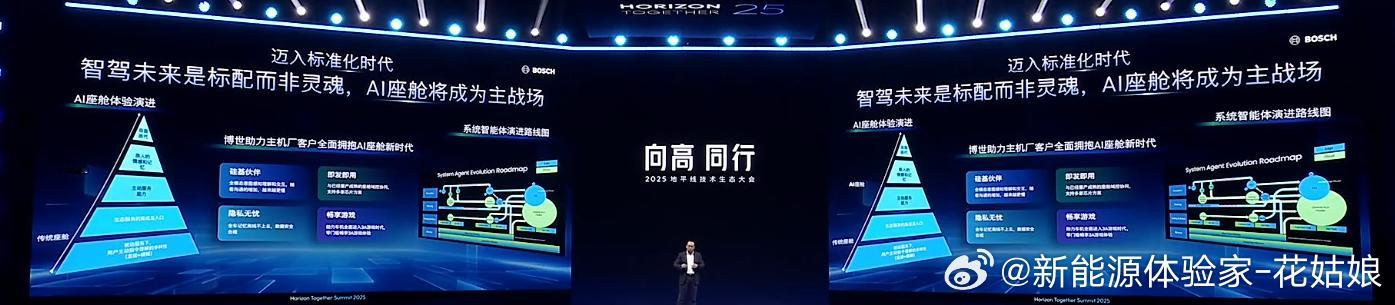 博世：智驾未来是标配而非灵魂，AI座舱将成为主战场智能驾驶大v聊车