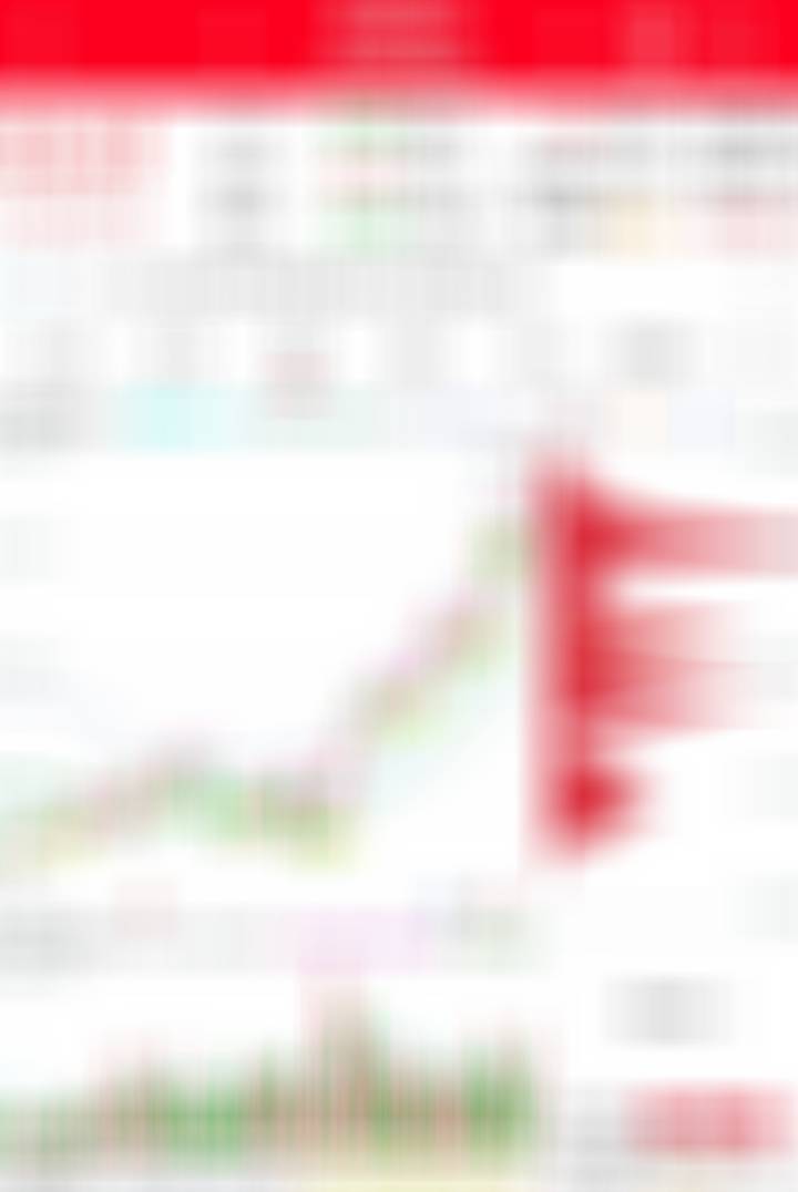 深夜重磅消息！精选高胜率潜力深夜深度复盘层层筛选，反复研盘走势、核对量价形态，精