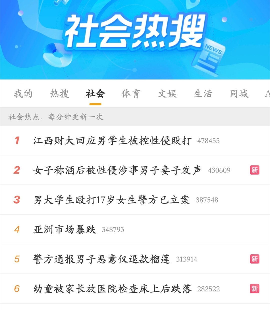 社会热搜你咋了