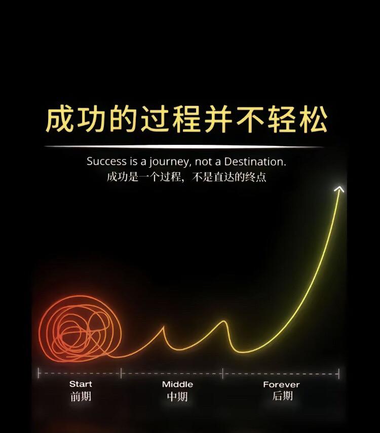 大多数牛人是怎么起家的?
以3到5年的时间疯狂试错，然后以10年为期去做一件事，