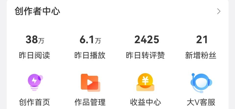 大眼仔我不知道你是怎么了 怎么红v的ydl还不如橙v的