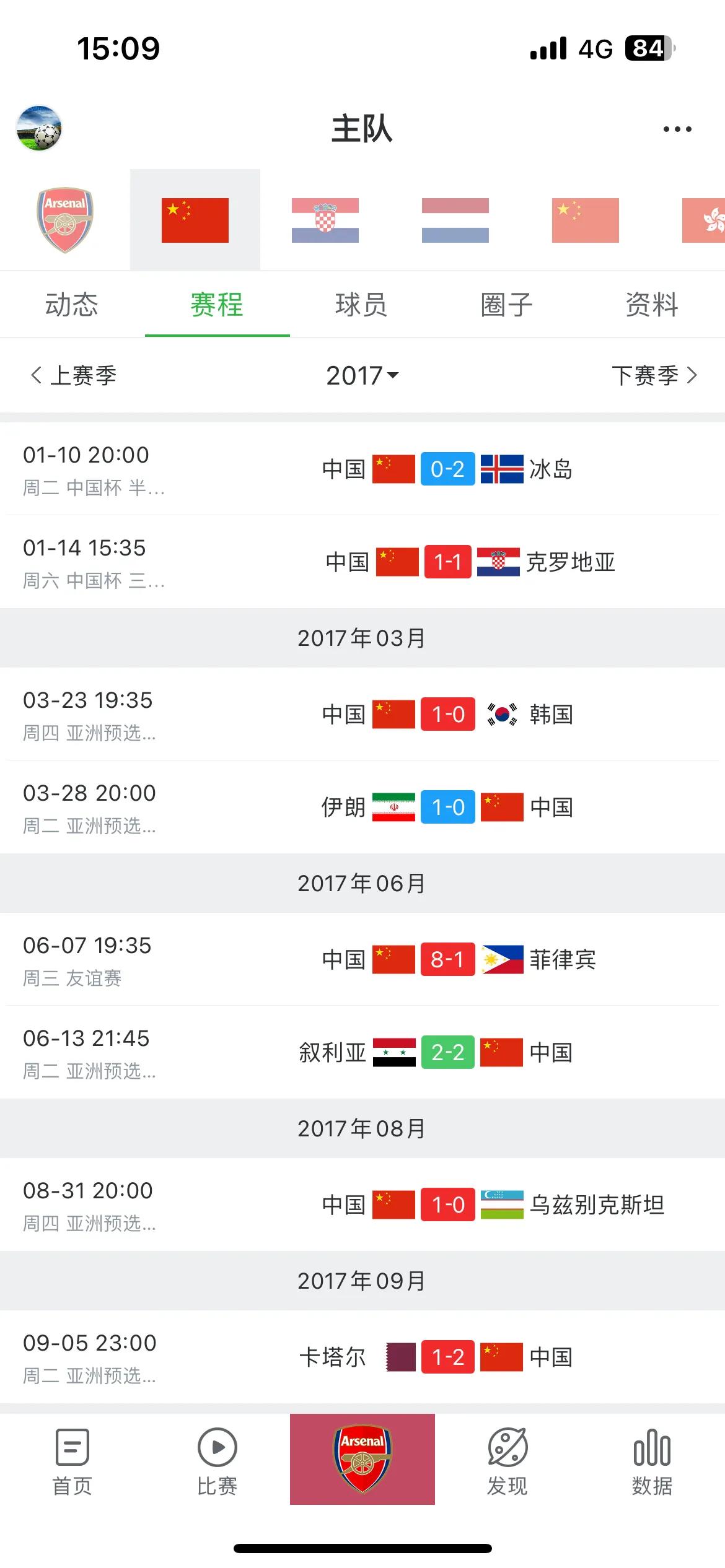 2017年是国足最后的巅峰！有很多人总是说金元足球害了国足，事实真是这样的吗？恰