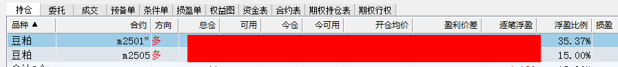 今天白天根据大选行情，盘中继续加仓了点。豆粕2501、豆粕2505这里一旦中阳线