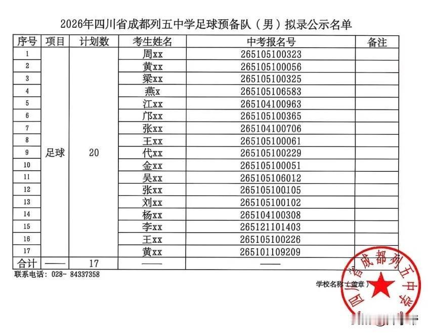 四川省成都列五中学2026年足球预备队拟录取学生名单