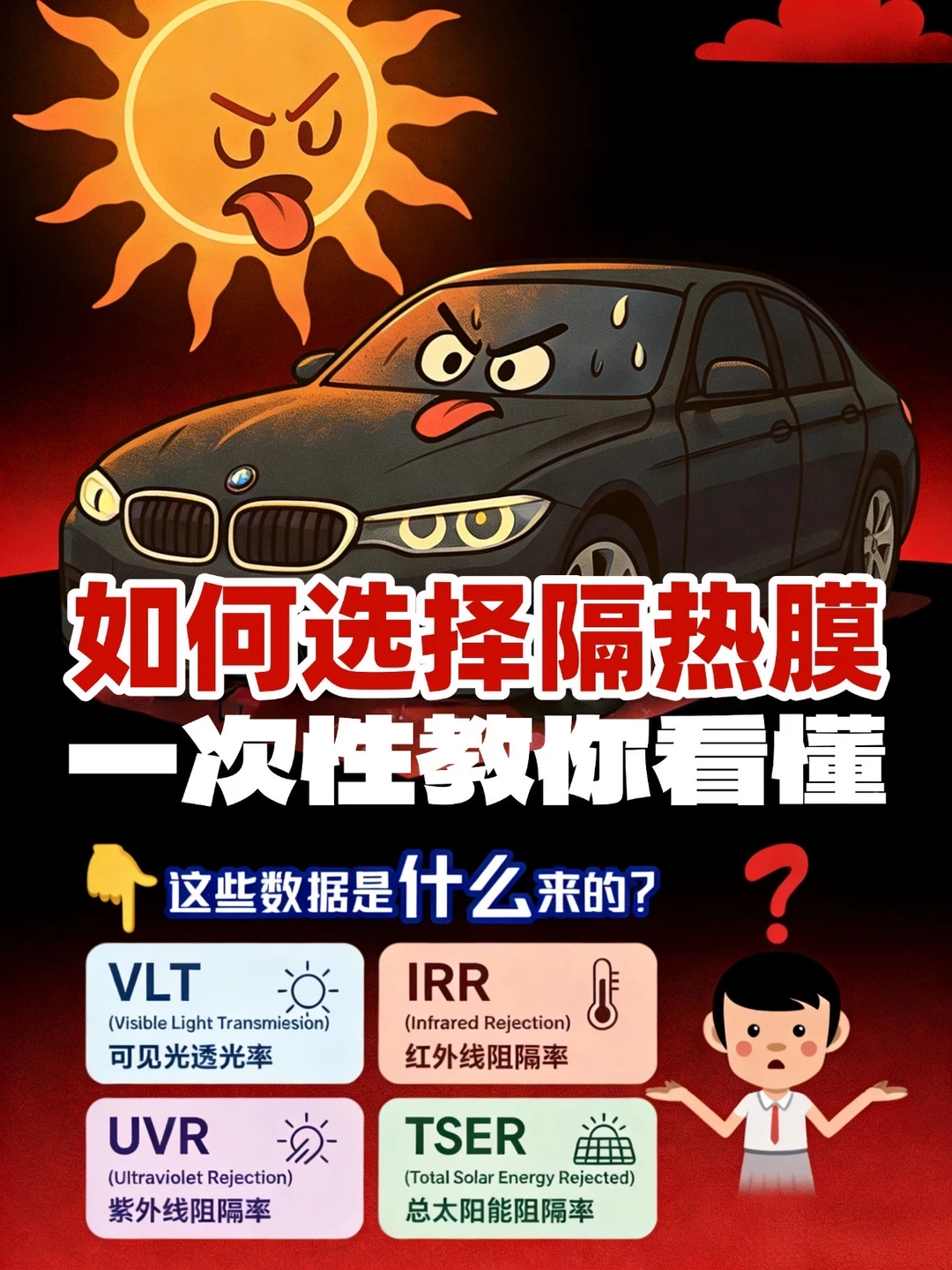 🇦🇺如何选择隔热膜？一次教你看懂