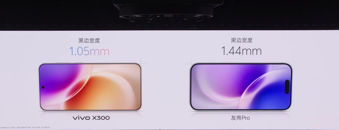 vivo X300采用6.31英寸屏幕， 黑边宽度 1.05mm，厚度 7.95