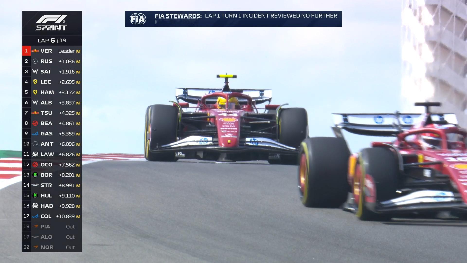 赛事仲裁经过复查后确认1号弯的多车事故没有进一步处罚。F12025F1美国大奖赛