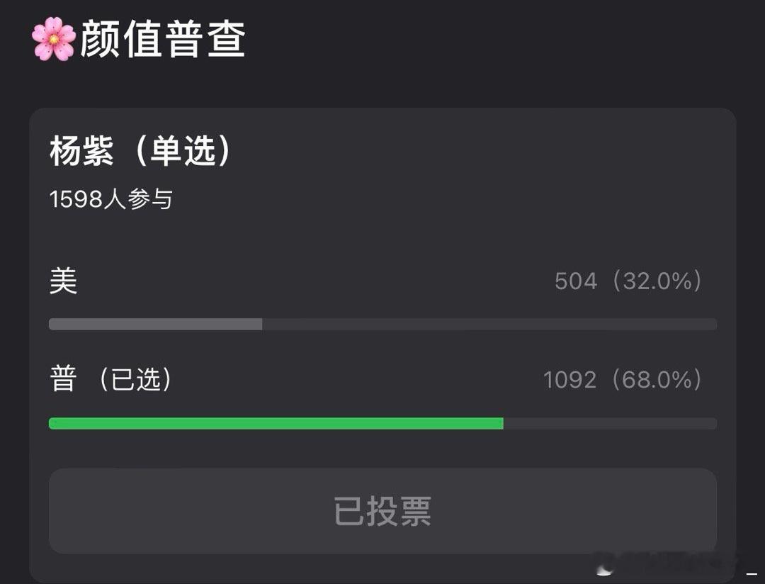 四普一人飞升，其他人还在普的行列，一个精心营造大美女，一个精修生图漫天飞，还有一