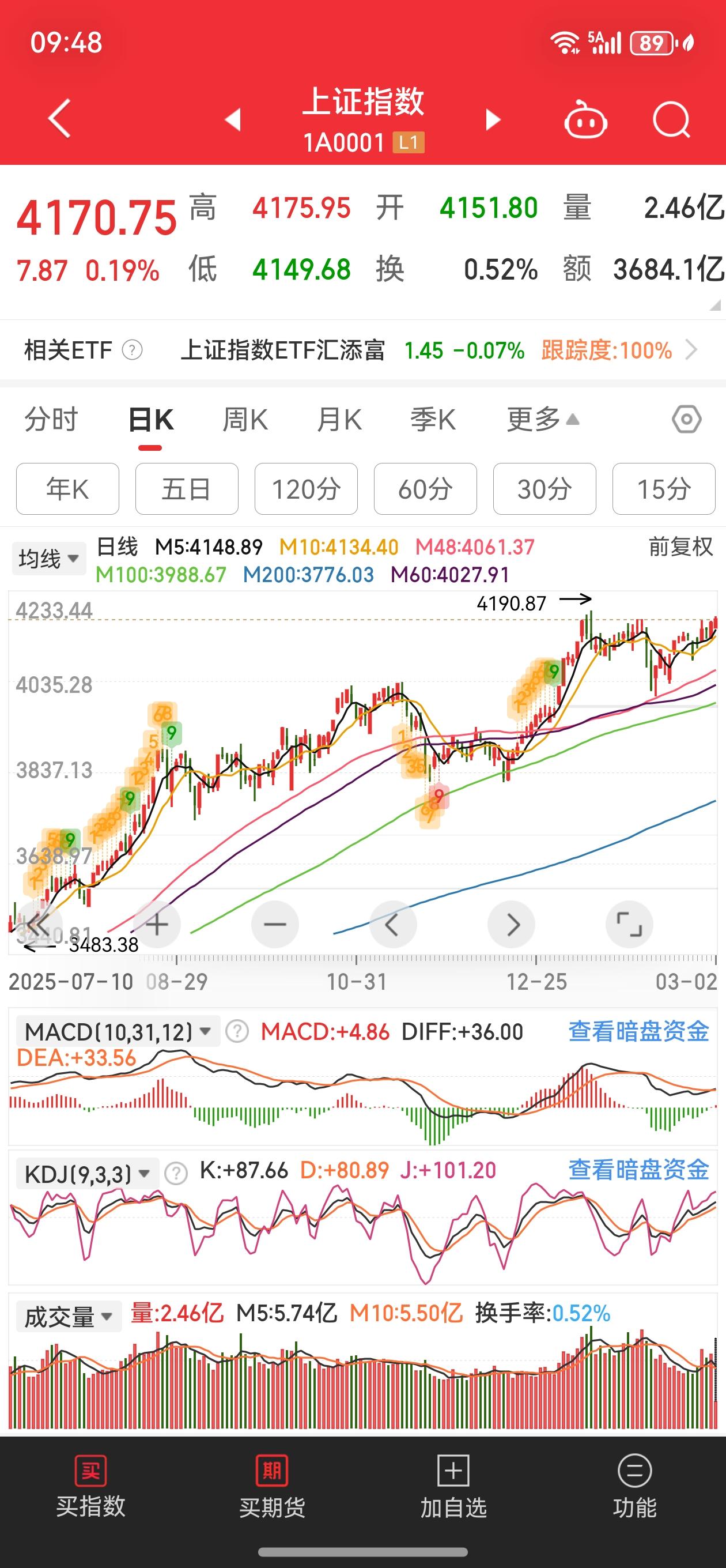 当下这个不堪的世界局面，中国一定要成为全球政治经济社会发展的压舱石个、定盘星、稳