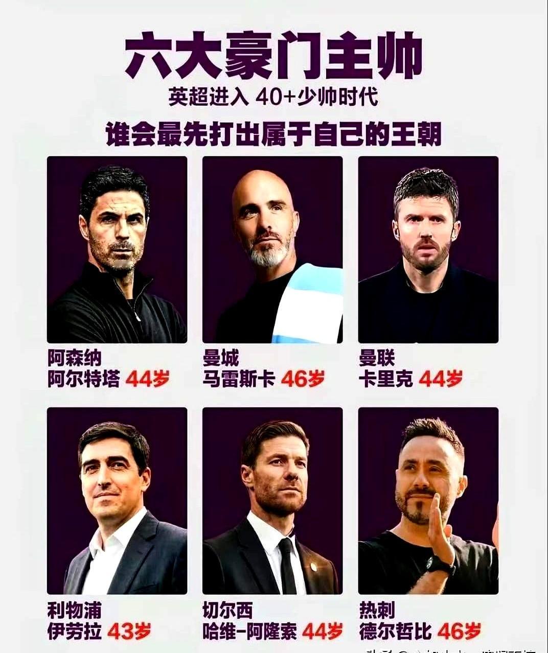 英超big6现在全是少帅了，新赛季你看好谁？
伊劳拉和德尔哲比两手空空走进更衣室