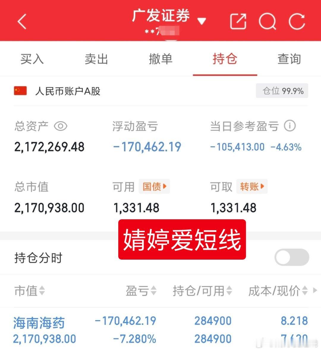 预测对了大盘今天上涨，及福建板资金撤离但是没预测对海南板今天进资金，但是依旧看好