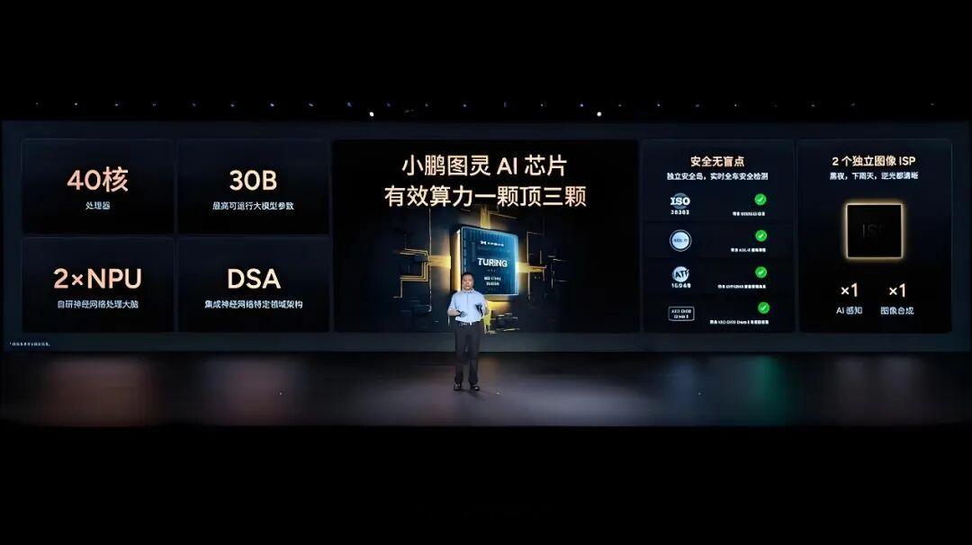 2024年，车企还在抢英伟达Orin的产能。2026年，蔚来、小鹏、理想已经各自