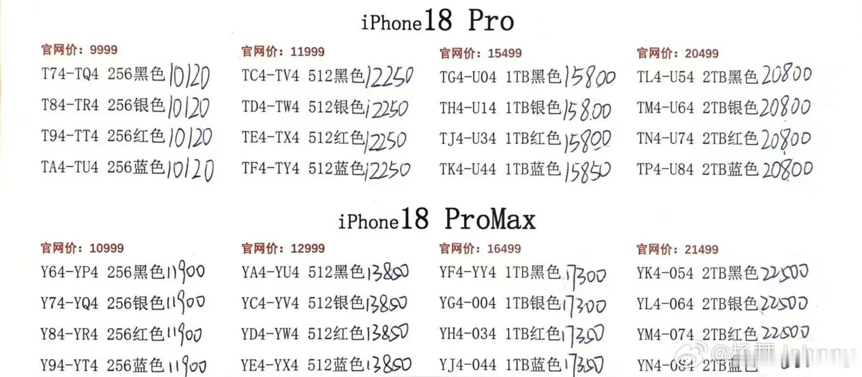 iphone18深圳华强北开始铺货，加的也不多啊这价格  ​​​