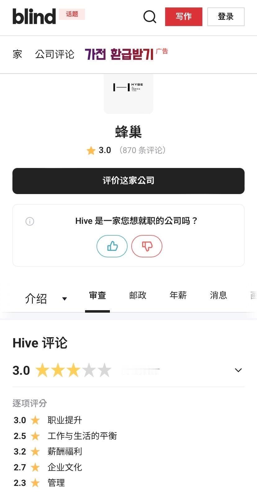 入职员工对HYBE的真实评价 ​​​